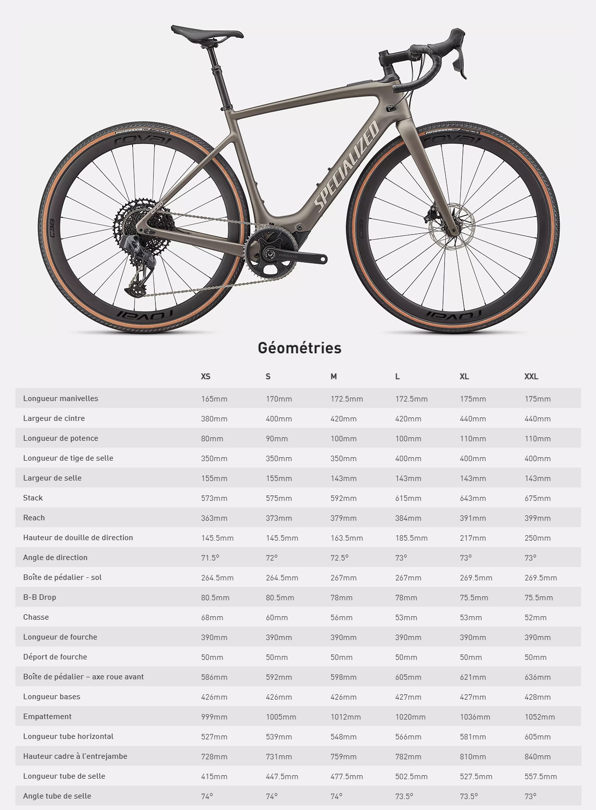 Guide de taille du vélo électrique Turbo Creo SL Expert EVO année 2022